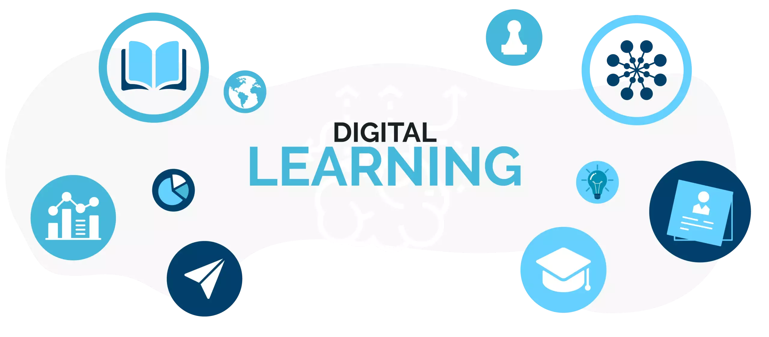 Digital Learning